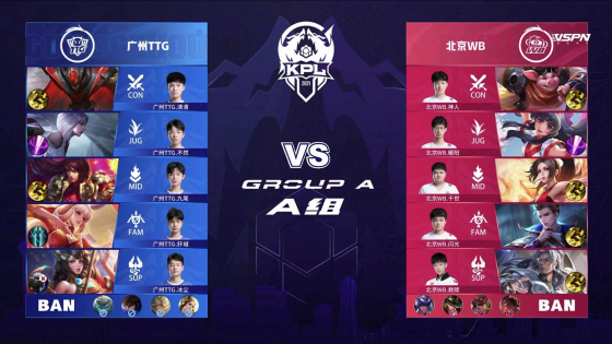 的篮球天赋 的篮球天赋